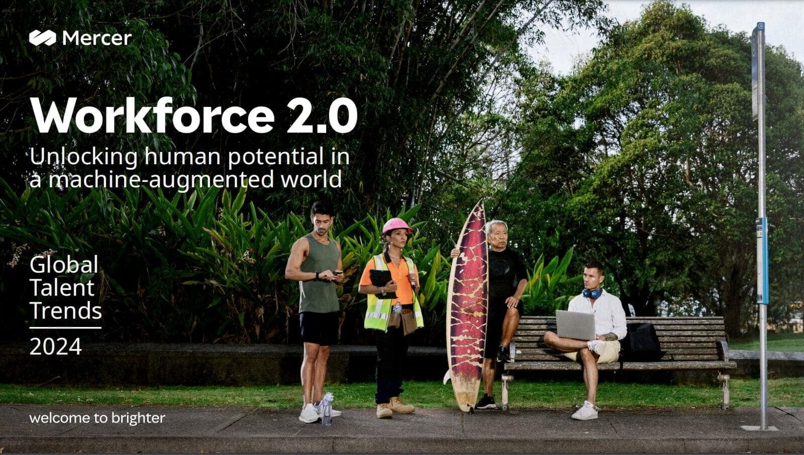 2024 Mercer - Global Talent Trends